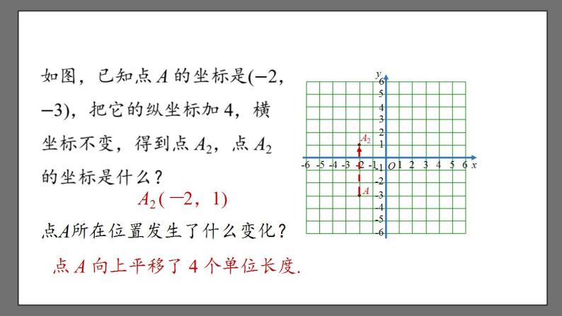 7.2.2《用坐标表示平移》课时2 课件-人教版数学七年级下册06