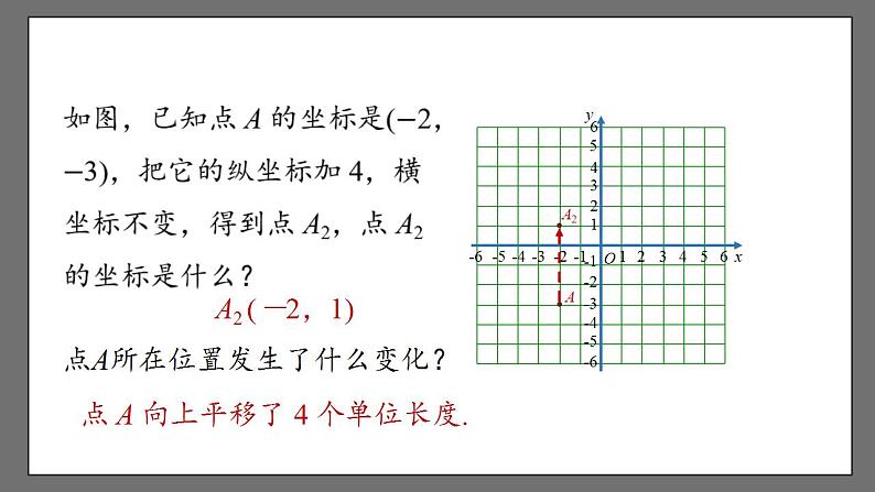 7.2.2《用坐标表示平移》课时2 课件-人教版数学七年级下册第6页