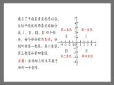 第七章《平面直角坐标系》小结与复习 课件-人教版数学七年级下册