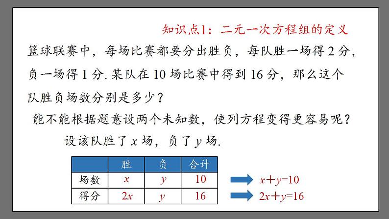 8.1《二元一次方程组》课件-人教版数学七年级下册06