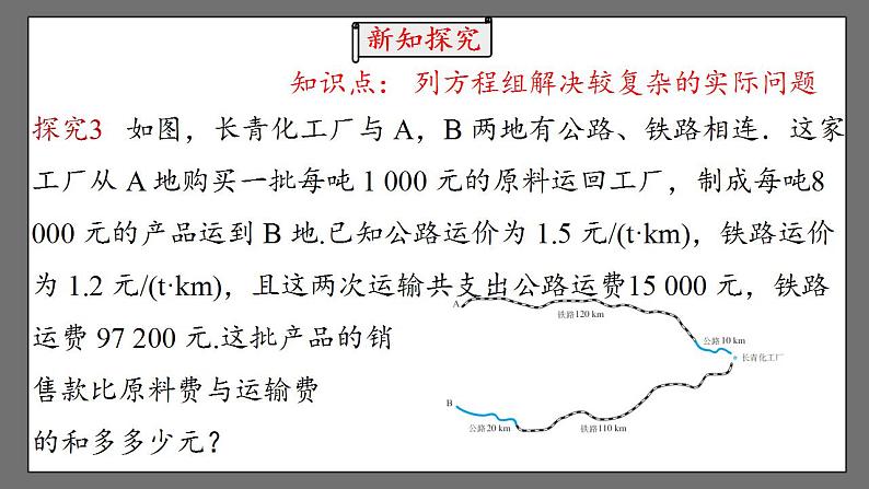 8.3《实际问题与二元一次方程组》课时3 课件-人教版数学七年级下册05