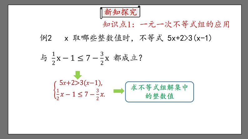 9.3《一元一次不等式组》课时2 课件-人教版数学七年级下册第6页