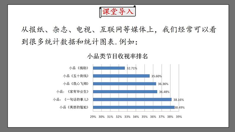 10.1《统计调查》课时1 课件-人教版数学七年级下册04