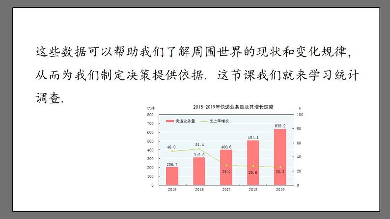 10.1《统计调查》课时1 课件-人教版数学七年级下册05