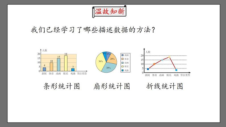 10.2《直方图》课时1 课件-人教版数学七年级下册02