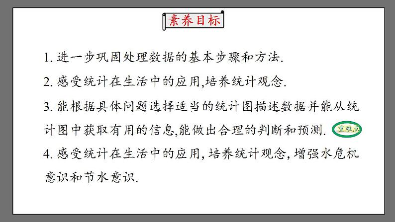 10.3《课题学习从数据谈节水》课件-人教版数学七年级下册02