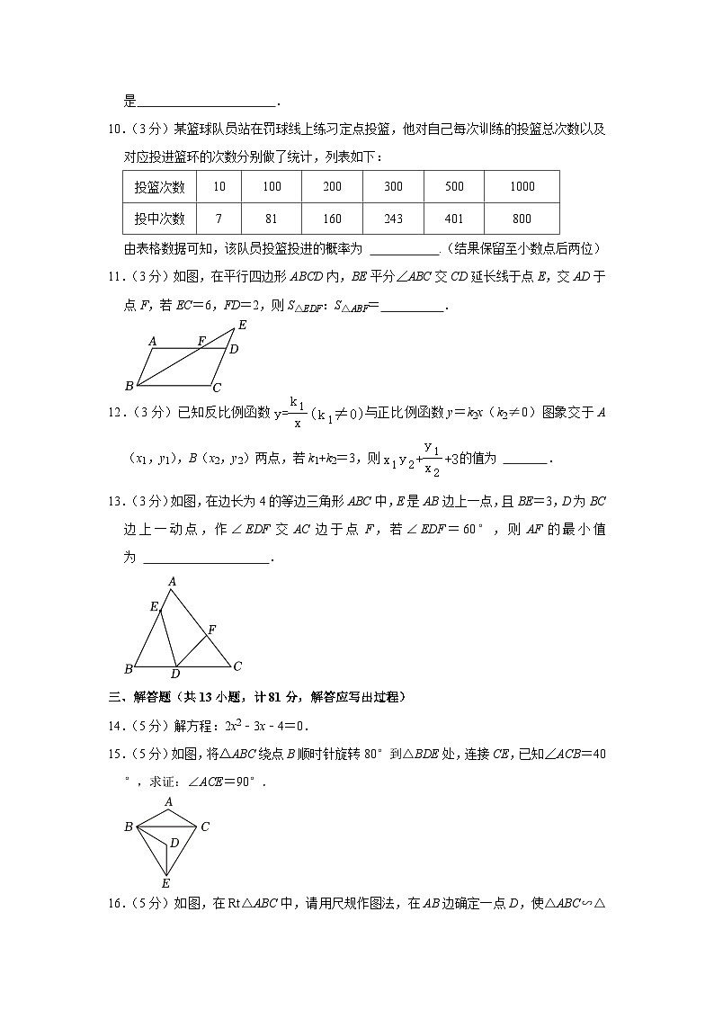 +陕西省西安市临潼区2023-2024学年九年级上学期期末数学试卷第2页