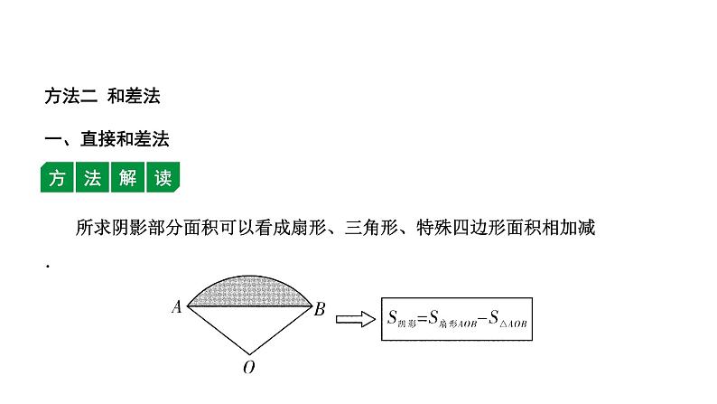 初中数学四种方法求与圆有关的阴影部分面积学案课件PPT第3页