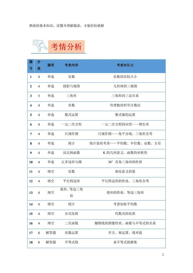 【中考数学】2023年福建卷中考数学真题完全解读第2页