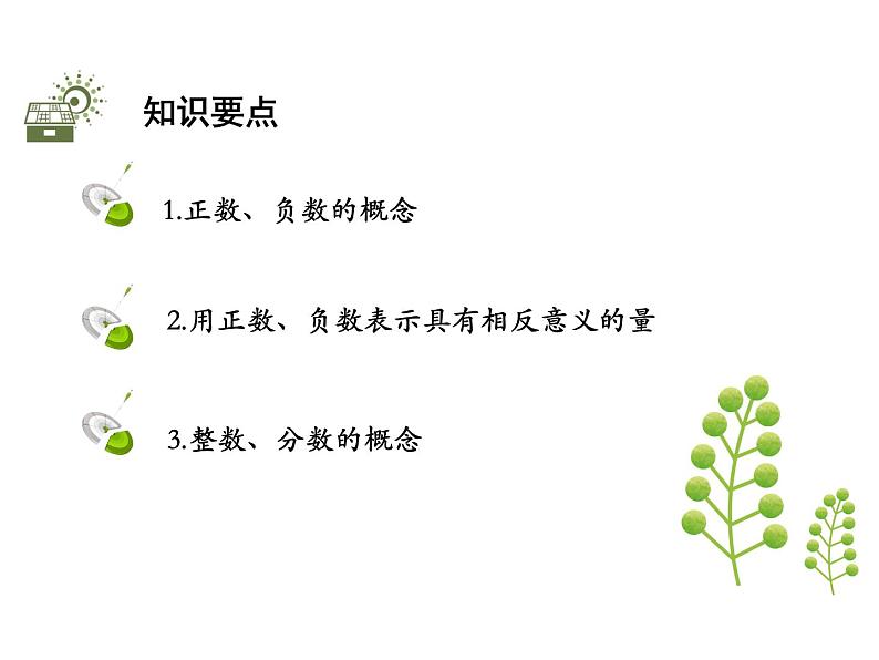 2.1 正数与负数 苏科版七年级数学上册教学课件02