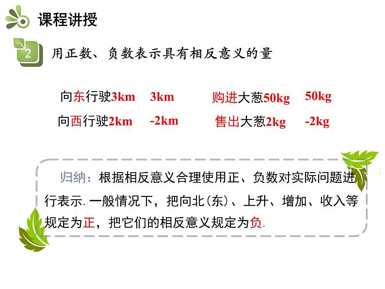 2.1 正数与负数 苏科版七年级数学上册教学课件08