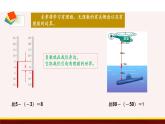 2.1 正数与负数 苏科版数学七年级上册课件