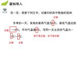 2.2 有理數(shù)與無理數(shù) 蘇科版七年級(jí)數(shù)學(xué)上冊(cè)教學(xué)課件