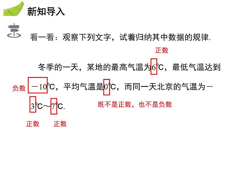 2.2 有理数与无理数 苏科版七年级数学上册教学课件03