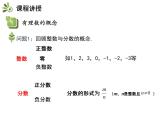 2.2 有理數(shù)與無理數(shù) 蘇科版七年級(jí)數(shù)學(xué)上冊(cè)教學(xué)課件