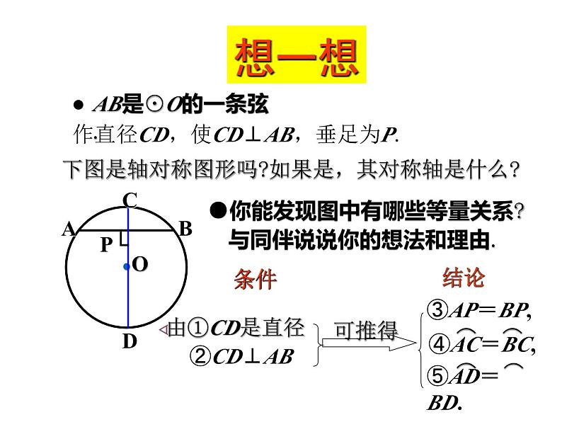 2.2 圆的对称性（第2课时） 苏科版数学九年级上册课件第6页