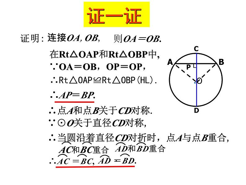 2.2 圆的对称性（第2课时） 苏科版数学九年级上册课件第7页