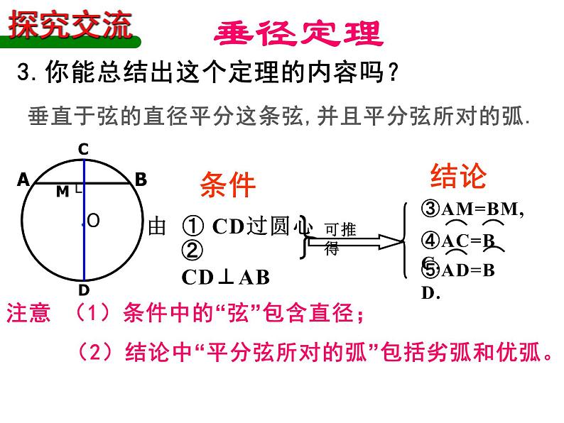 2.2 圆的对称性（第2课时） 苏科版数学九年级上册课件第8页