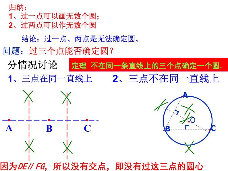 2.3 确定圆的条件 苏科版数学九年级上册课件04