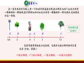 2.3 数轴 苏科版数学七年级上册课件