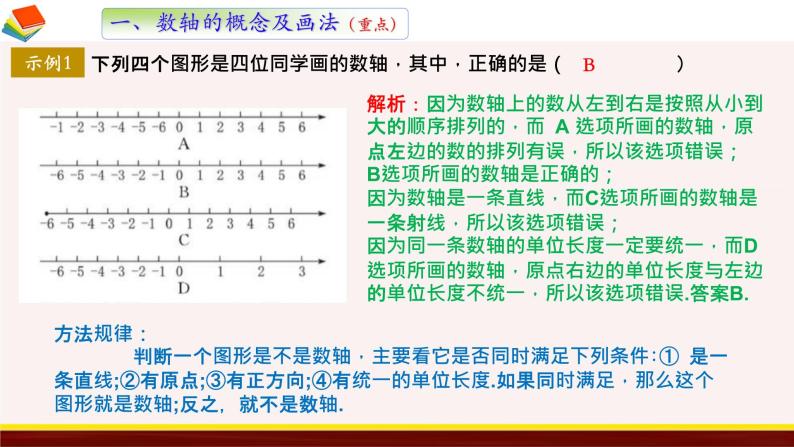 2.3 数轴 苏科版数学七年级上册课件05