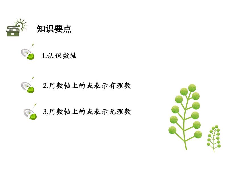 2.3.1 数轴 苏科版七年级数学上册教学课件第2页