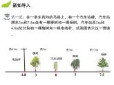 2.3.1 数轴 苏科版七年级数学上册教学课件