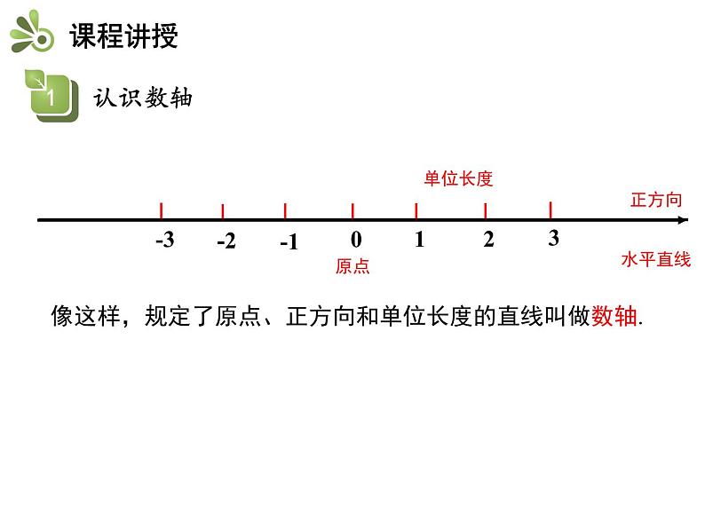 2.3.1 数轴 苏科版七年级数学上册教学课件第6页