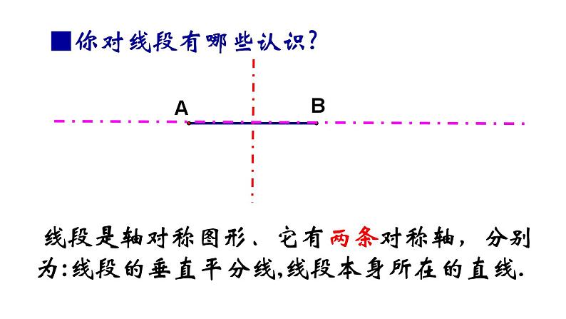 2.4 线段、角的轴对称性（第1课时）苏科版八年级数学上册课件03