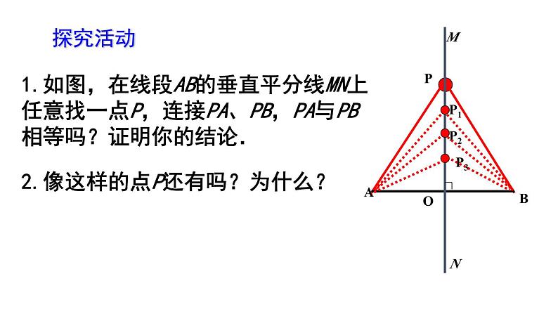 2.4 线段、角的轴对称性（第1课时）苏科版八年级数学上册课件05