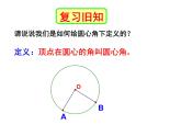2.4 圓周角 蘇科版數(shù)學(xué)九年級(jí)上冊(cè)課件