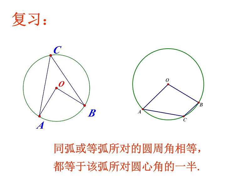 2.4 圆周角（第2课时） 苏科版数学九年级上册课件02