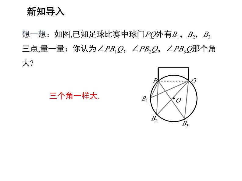 2.4 圆周角第1课时圆周角的概念与性质 苏科版数学九年级上册教学课件第3页