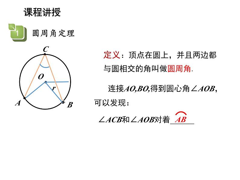 2.4 圆周角第1课时圆周角的概念与性质 苏科版数学九年级上册教学课件第4页