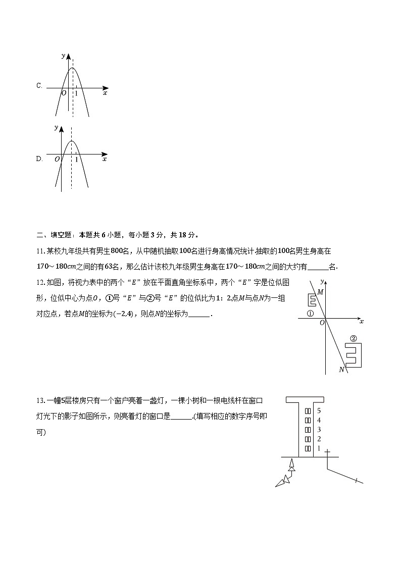 2023-2024学年山东省青岛市李沧区九年级（上）期末数学试卷（含解析）第3页