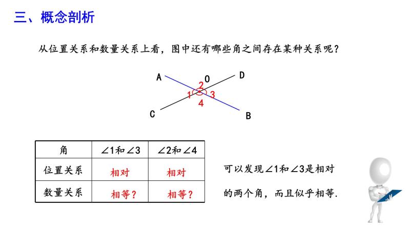 5.1.1 相交线 课件 2023-2024学年初中数学人教版七年级下册08