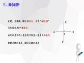 5.1.2 垂线  课件 2023-2024学年初中数学人教版七年级下册