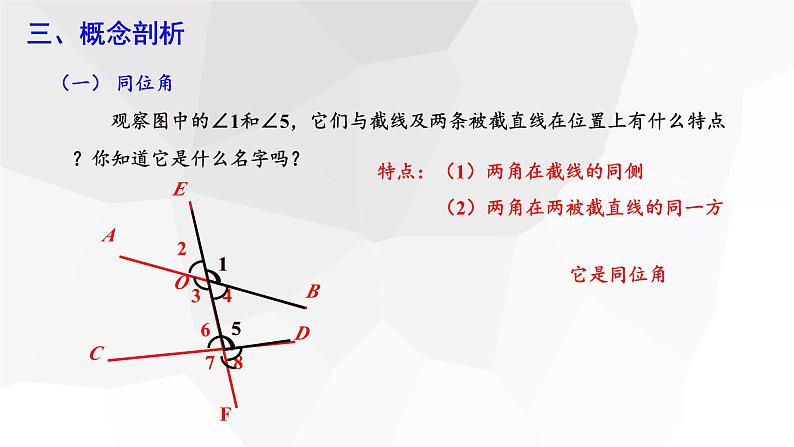 5.1.3 同位角、内错角、同旁内角  课件 2023-2024学年初中数学人教版七年级下册04