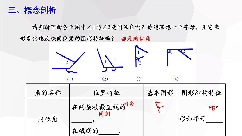 5.1.3 同位角、内错角、同旁内角  课件 2023-2024学年初中数学人教版七年级下册05