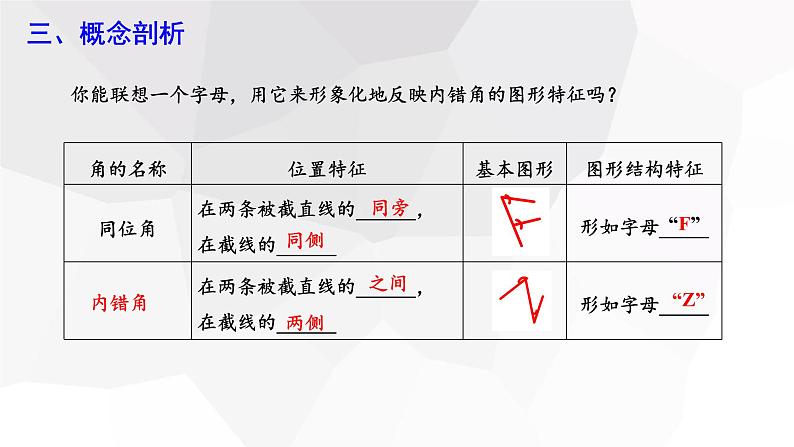 5.1.3 同位角、内错角、同旁内角  课件 2023-2024学年初中数学人教版七年级下册07