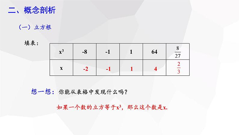 6.2 立方根  课件 2023-2024学年初中数学人教版七年级下册04