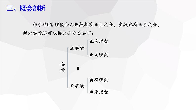 6.3 实数 第1课时 课件 2023-2024学年初中数学人教版七年级下册08