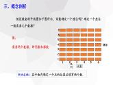 7.1.1 有序數(shù)對 課件 2023-2024學(xué)年初中數(shù)學(xué)人教版七年級下冊