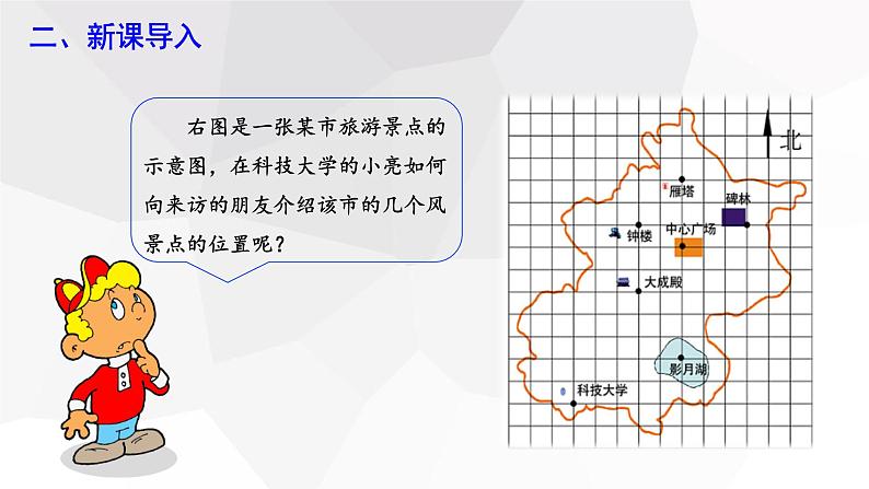 7.1.2 平面直角坐标系 课件 2023-2024学年初中数学人教版七年级下册03