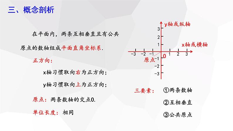 7.1.2 平面直角坐标系 课件 2023-2024学年初中数学人教版七年级下册06