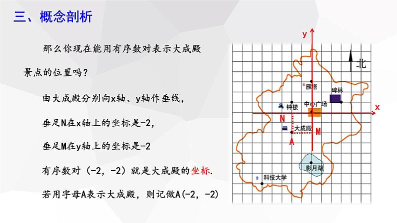 7.1.2 平面直角坐标系 课件 2023-2024学年初中数学人教版七年级下册07