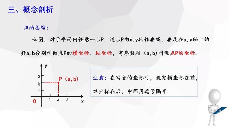 7.1.2 平面直角坐标系 课件 2023-2024学年初中数学人教版七年级下册08