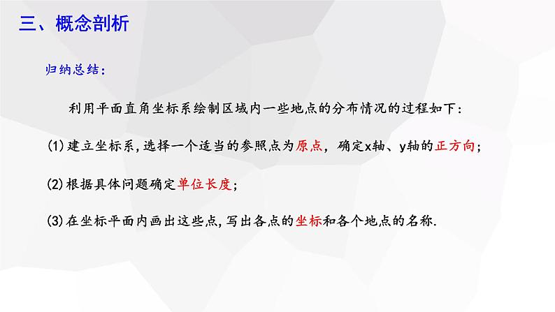 7.2.1 用坐标表示地理位置 课件 2023-2024学年初中数学人教版七年级下册第6页