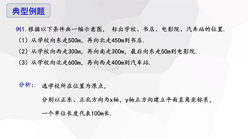 7.2.1 用坐标表示地理位置 课件 2023-2024学年初中数学人教版七年级下册第7页