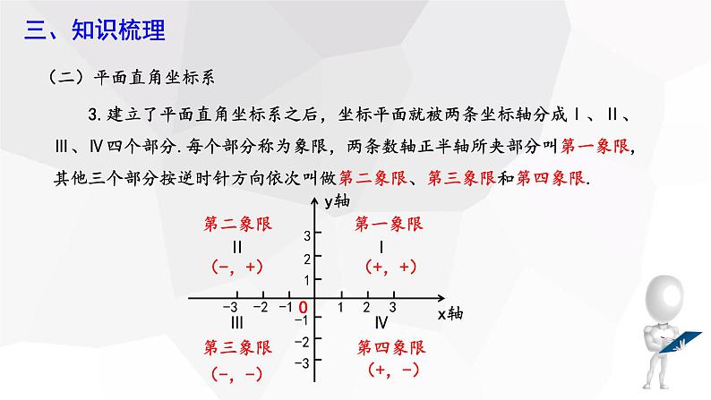 第七章 复习课 课件 2023-2024学年初中数学人教版七年级下册第7页